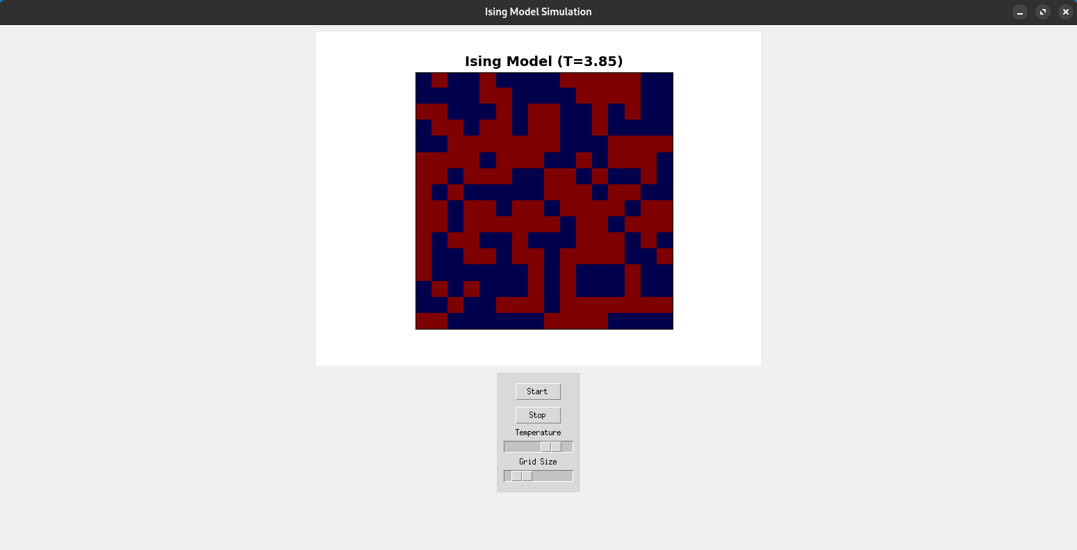 Ising Model Simulation