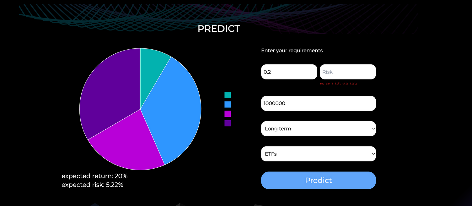 Stockify: AI Portfolio Optimization